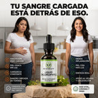 Liquid Chlorophyll — Clorofila Líquida en Gotas