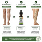 Liquid Chlorophyll — Clorofila Líquida en Gotas